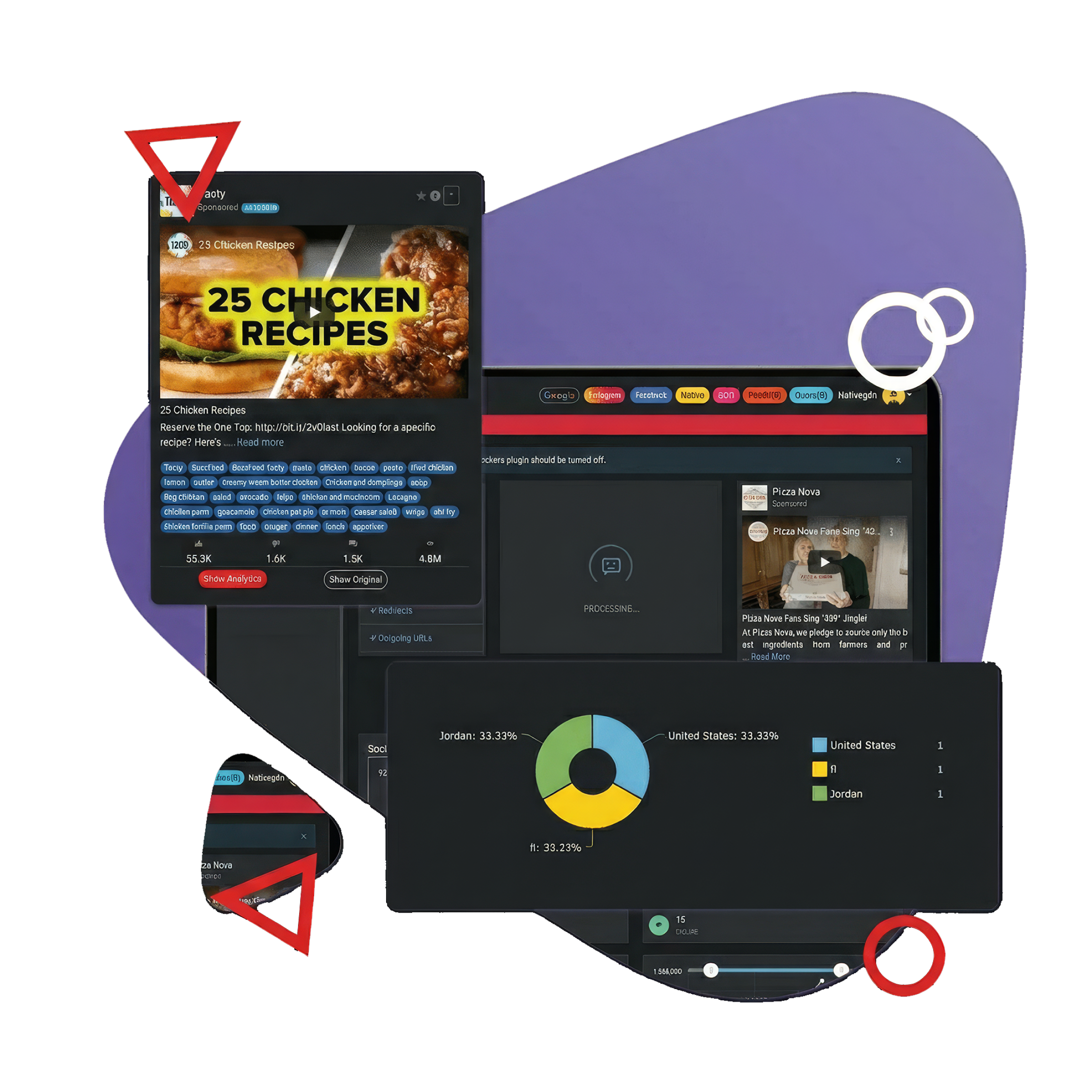 Comprehensive In-Depth Analytics