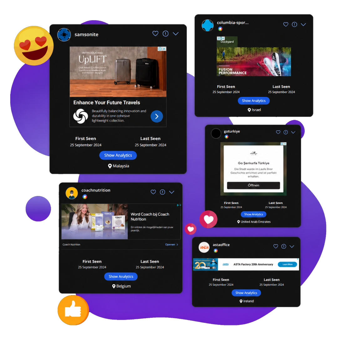 Gain in-depth insights on GDN ads