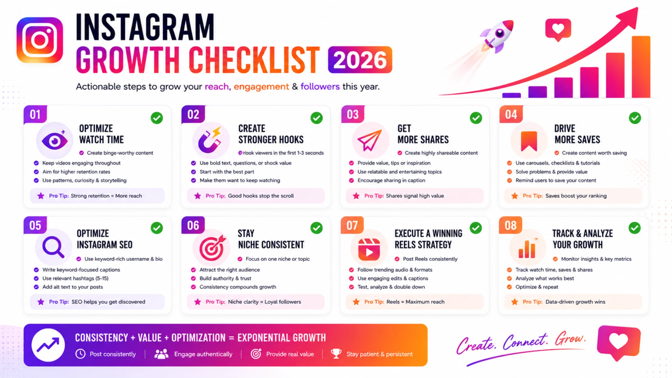 Want More Reach? Start Here how-to-improve-your-reach-in-2026-scaled