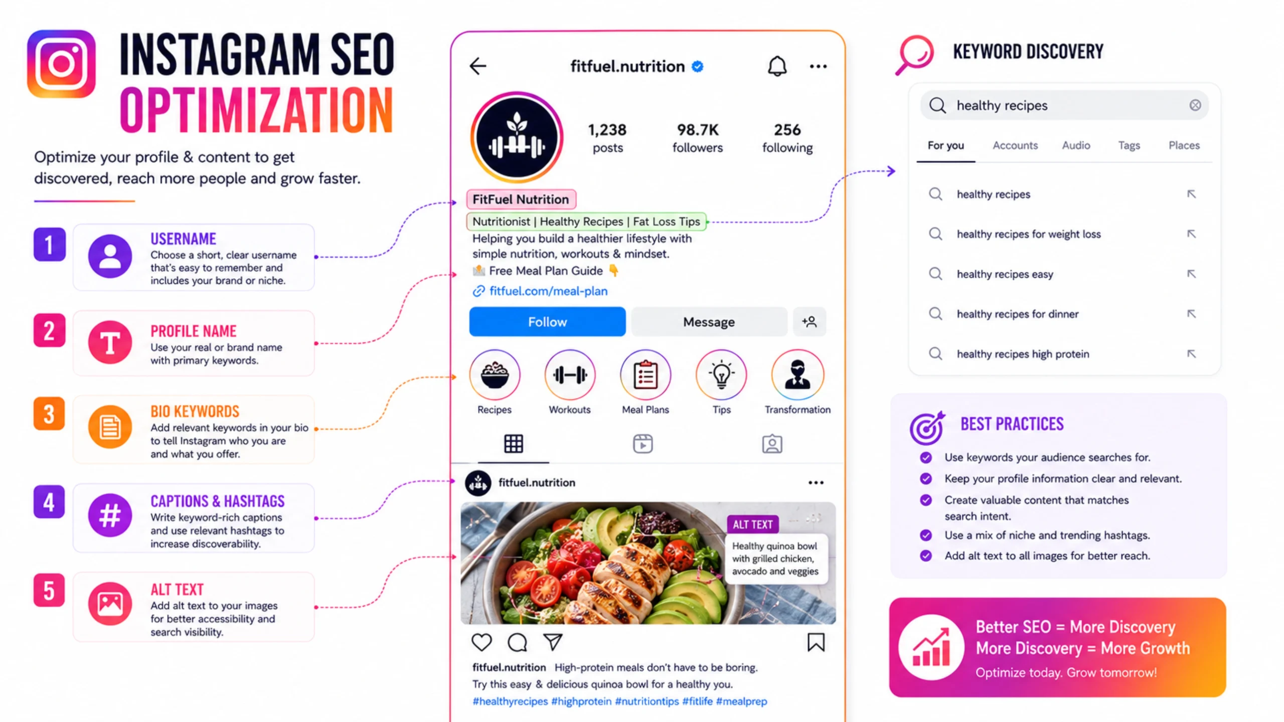 Instagram SEO instagram-search-and-seo