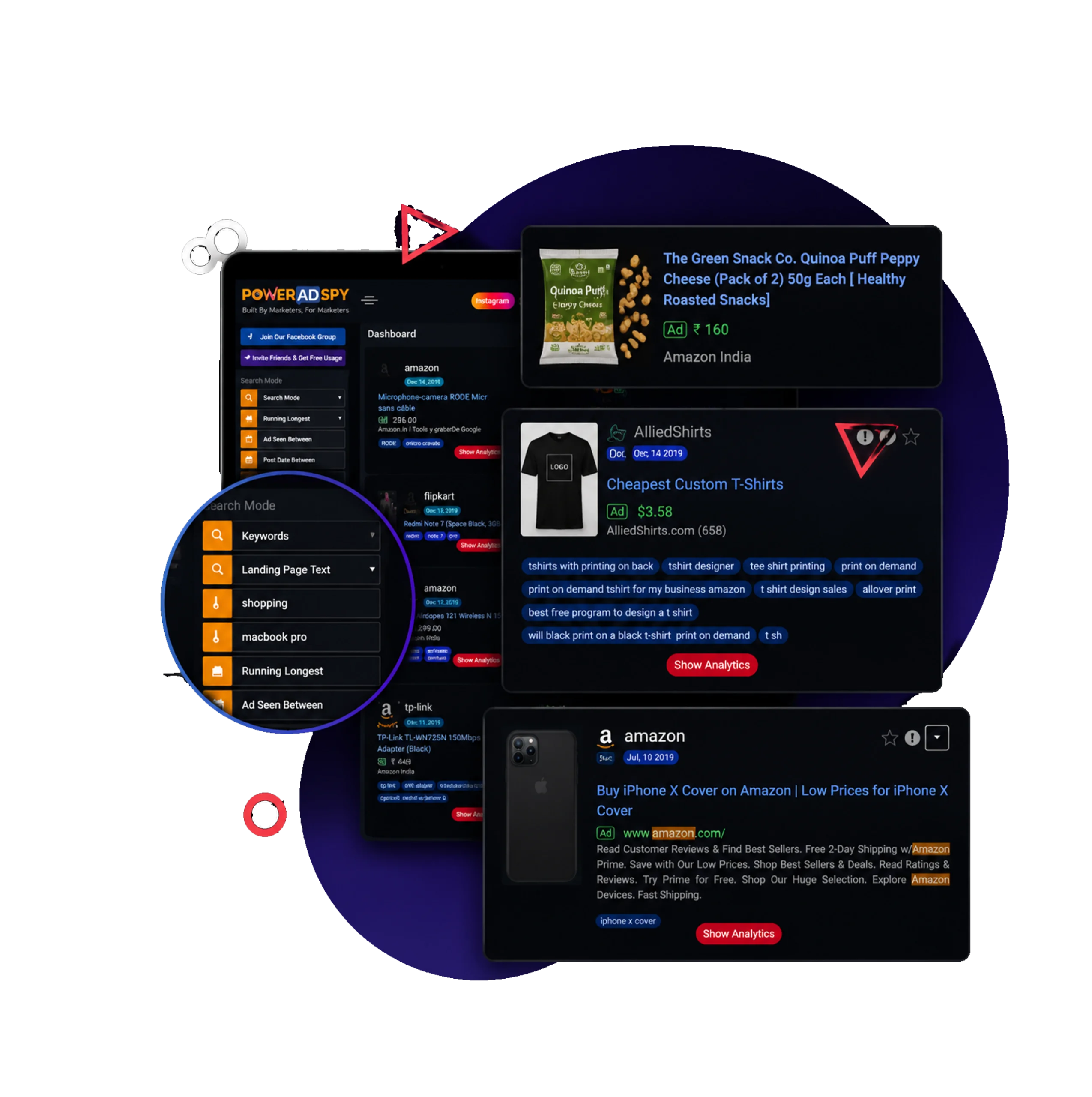Detailed Ad Insights at a Glance