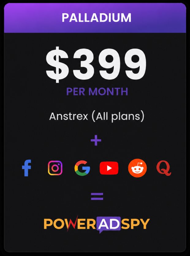 PowerAdSpy pricing