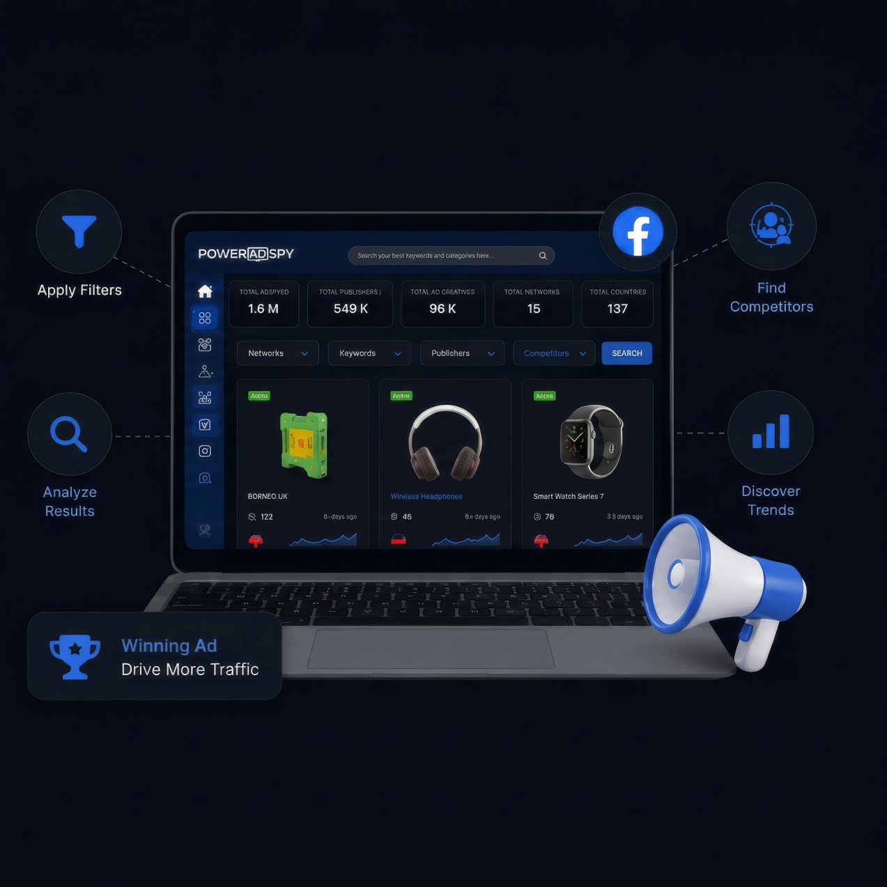 PowerAdSpy ad analytics