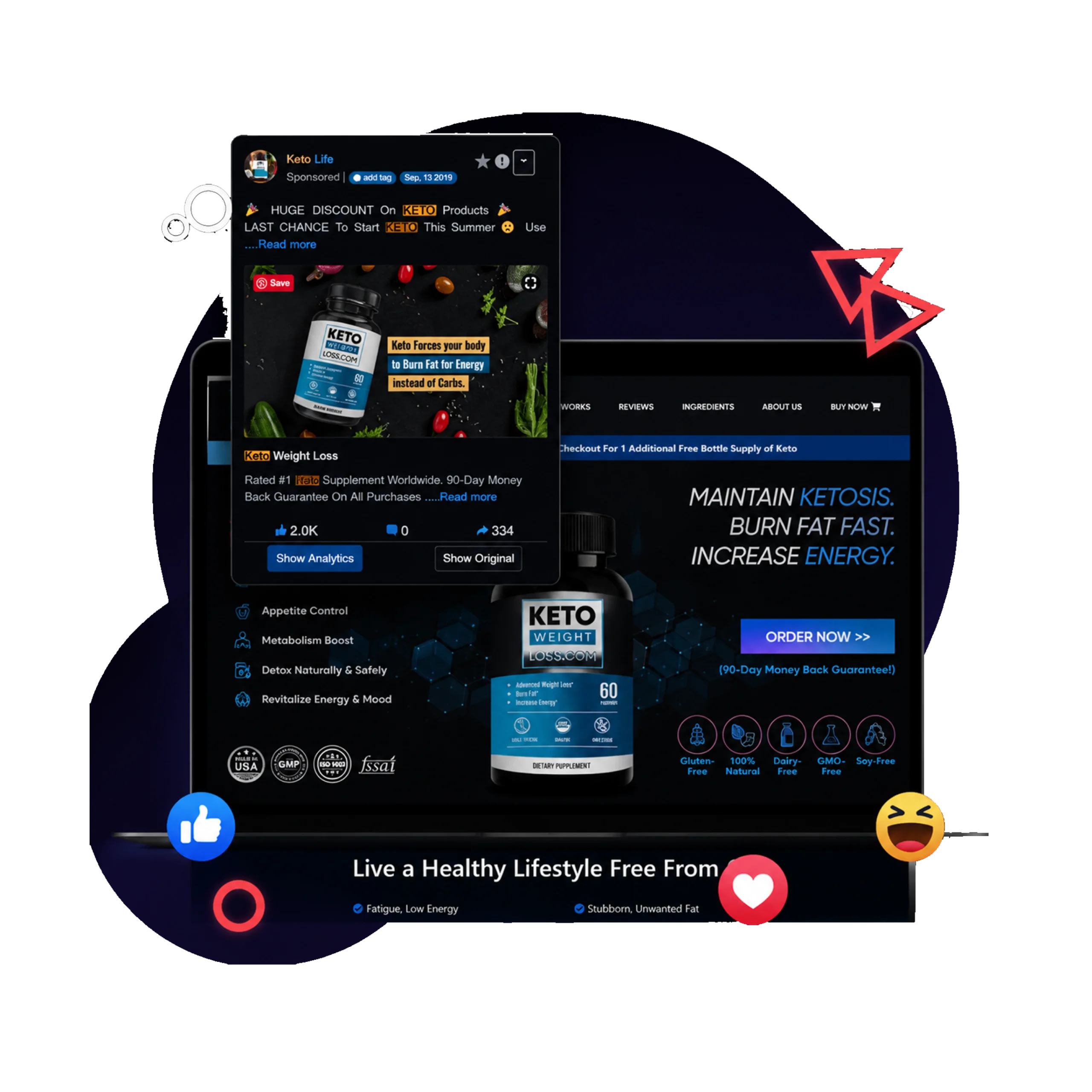See all uncover top converting campaigns in your niche