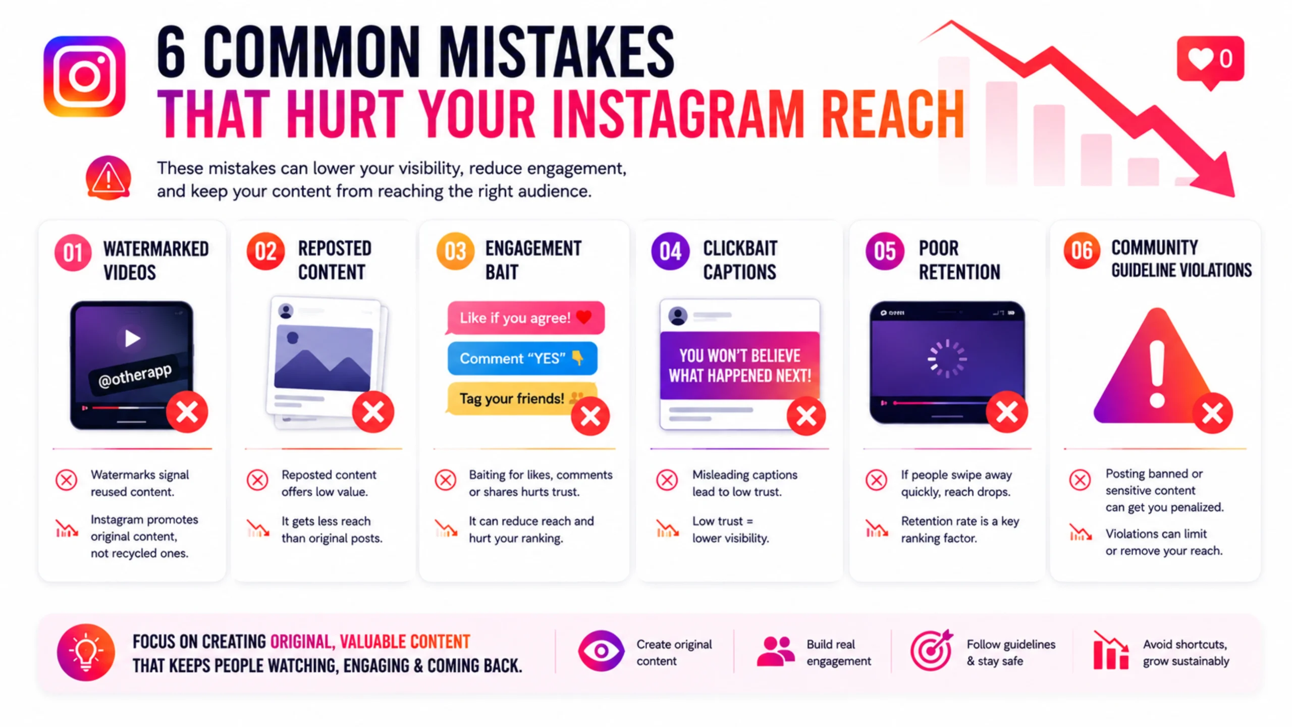 Mistakes That Reduce Reach what-hurts-reach