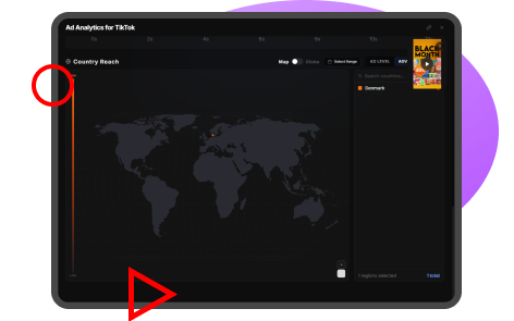 See where ads are winning by country dashboard