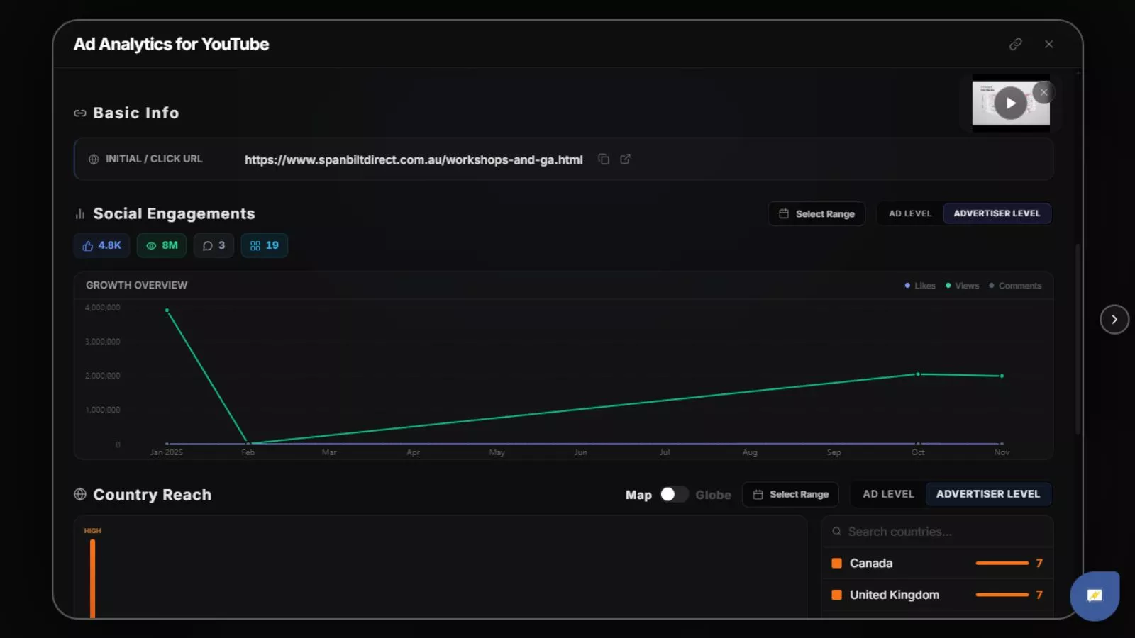 social-engagement-report