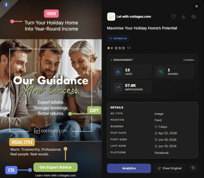 Ad creative breakdown — hook, copy, CTA